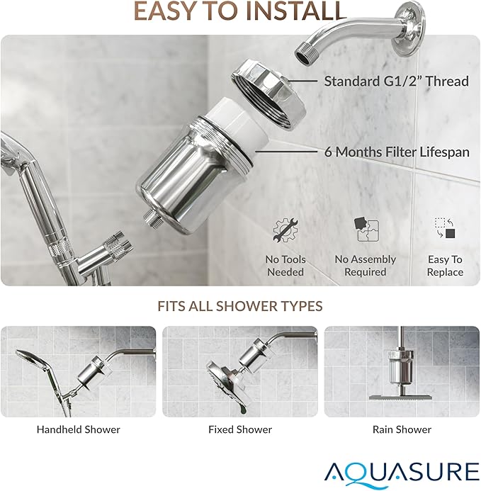 Aquasure 10,000 Gallons High Capacity Shower Filter For Healthier Hair, Skin & Nails | Improves Dry Itchy Skin, Reduce Dandruff, Eczema, Protect Colored Hair (Brushed Nickel) - AquaVibe