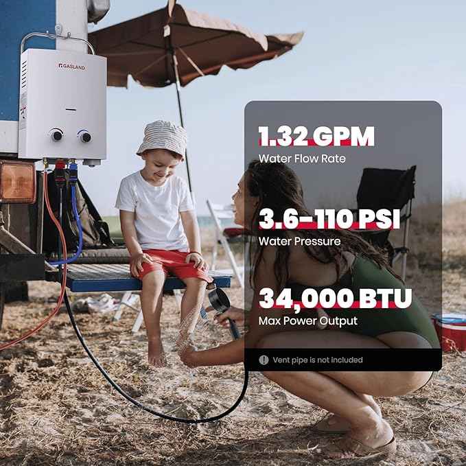 GASLAND Outdoor Propane Camping Water Heater, 1.32 GPM Portable Gas Tankless Water Heater, 5L, White, AS132