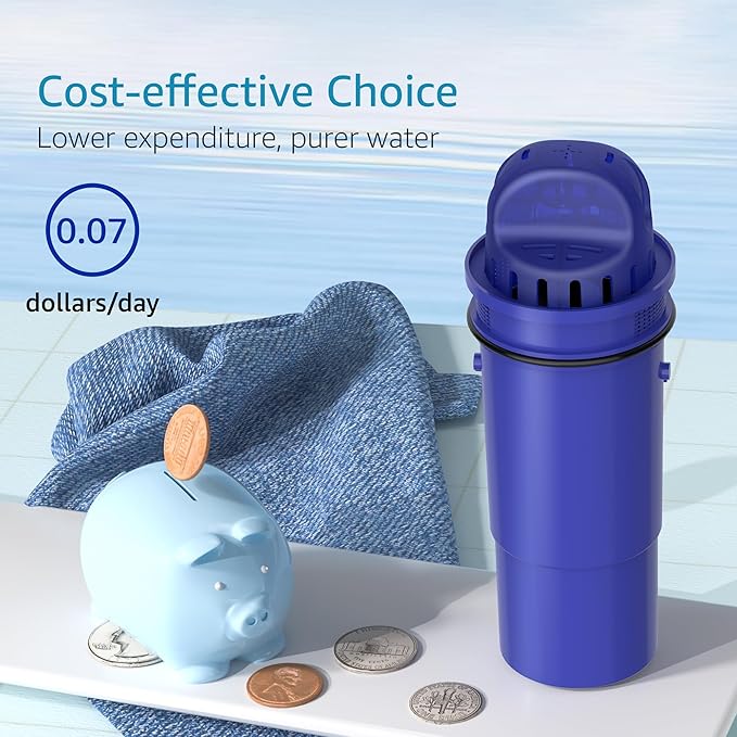 AQUA CREST NSF Certified Pitcher Water Filter, Replacement for Pur® Pitchers and Dispensers PPT700W, CR-1100C and PPF951K Water Filter (Pack of 3)