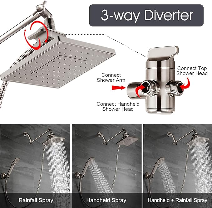BRIGHT SHOWERS Dual Shower Head Combo Set with High Output Shower Filter for Hard Water, Brushed Nickel