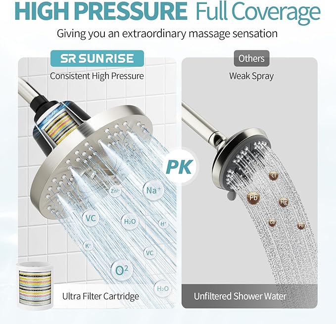 SR SUN RISE Filtered Shower Head with Filters, 20-Stage Shower Head Filter for Hard Water, High Pressure Showerhead with Easy-Replace Cartridge to Remove Chlorine (7-Inch, Brushed Nickel)