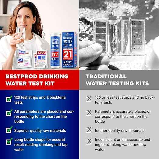 All-New 20 in 1 Drinking Water Testing Kit 120 Strips, Home Tap and Well Water Test Kit for Hardness, Lead, Iron, Copper, Chlorine, Fluoride