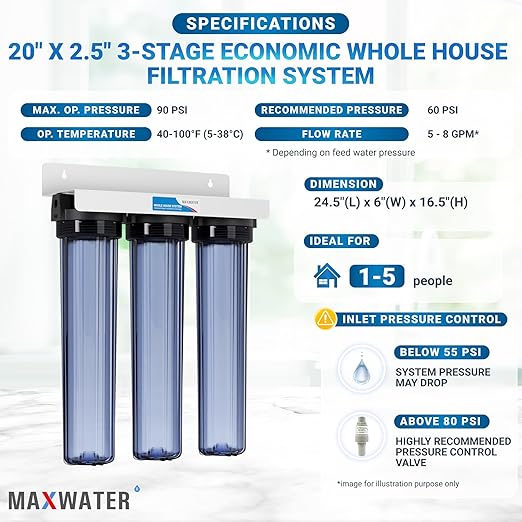 Max Water 3 Stage 20" x 2.5" Whole House Clear Water Filter System Without Filters