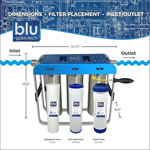 GoBluTech AR3 XLT, RV Water Filter System, 0.2 Micron Filter for Campers with Compact 10-inch Filters, 3 Stage Premium Filtration System, for RVs, Vans, and Boats - US Veteran Owned