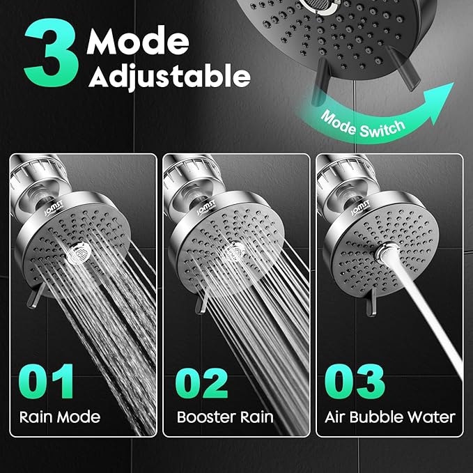 Filtered Shower Head - for Healthier Skin & Hair | 3 Mode High Pressure Shower Head with 25-Stage Filtration | Removes 99.945% of Chlorine & Heavy Metals | Anti-Chlorine Shower Head COMBO