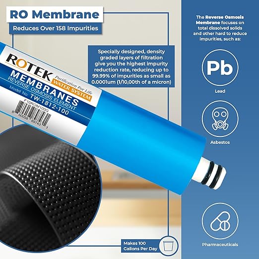 Reverse Osmosis Water Filter Set | 16 Replacement Water Filters with 100 GPD Membrane | 2 Year Supply | Under Sink RO Water Filter Kit | PP, GAC, CTO, PC | Universal 10 Inch Size