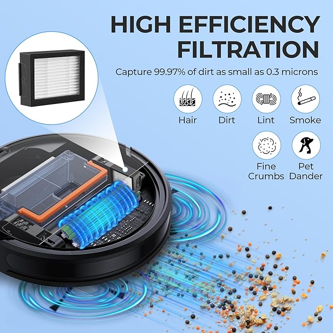 Filter Replacement for Roomba E I & J Series i7 i7+/plus i3 i3+ E5 E6 E7 i4 i6 i6+ i8 i8+ Vacuum Cleaners Parts, 18 Pack 4639161 High Efficiency Filters + 1 Cleaning Brush - AquaVibe
