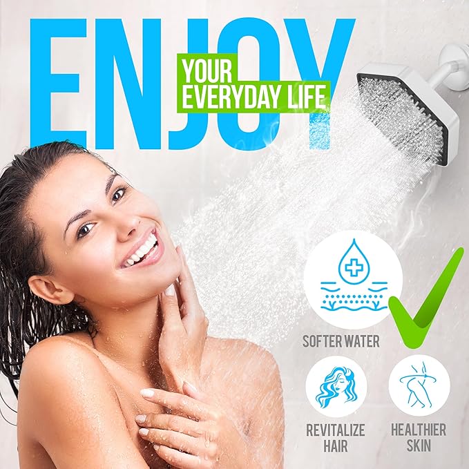 AquaHomeGroup Luxury Filtered Shower Head - High Pressure Rain Showerhead with Filter for Chlorine, Rust, Sediments - Water Filter Shower Head with Vitamin C E A - SPA Effect (Patent Pending) (White)