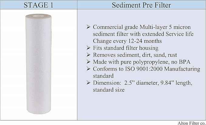 Compatible APEC Ultimate Complete 5 stage high capacity filter set for model ROES-50, RO-45, RO-PUMP RO Reverse Osmosis systems, 100% compatible + instructions and free tech support, provided by Alton