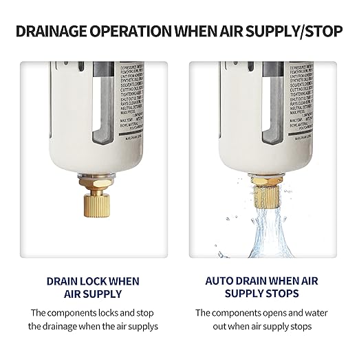BLCH 1/2" NPT Air Compressor Water Separator - Air Pressure Regulator Compressed Air Filter Regulator Lubricator Combo AC4010-04 Semi-auto Drain Poly Bowl Gauge 0-160 PSI 5μm Brass - AquaVibe