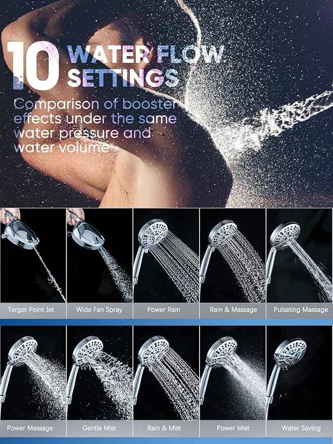 Pavezo® High Pressure Shower Head Handheld 5" Large, 10-mode Portable Detachable Shower Head with Hard Water Filter, Extra Long 60" SS Hose, Anti-clog & Powerful to Clean Tile & Pets, Brushed Nickel