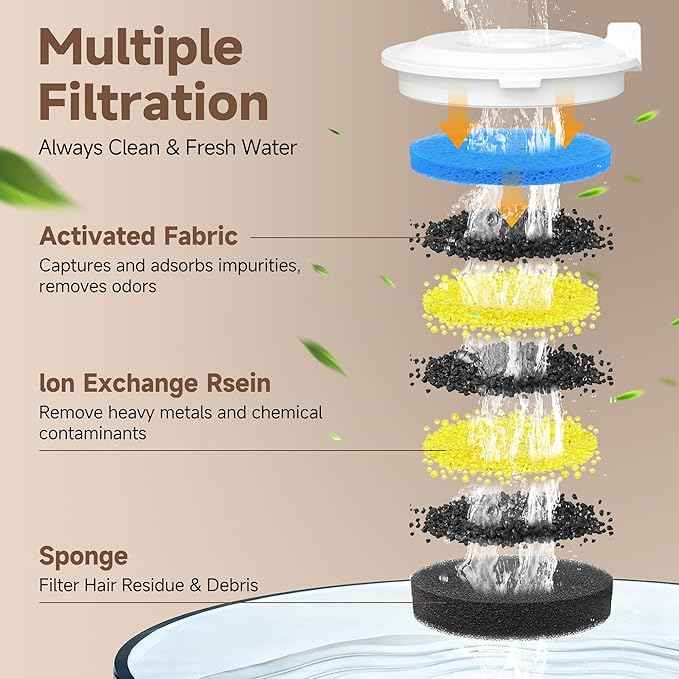Glass Cat Water Fountain, 2.7L/91 oz Ultra-Quiet Pet Fountain, Automatic Water Dispenser for Cats & Small Dogs, Spill-Resistant Pet Water Bowl, BPA-Free, Includes 2 Filters, Effortless to Clean