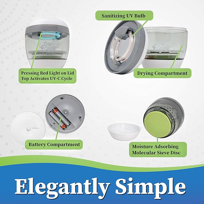 DryCaddy UV by Dry & Store | with Industry-Leading Desiccant to Keep Hearing Aids or Small Electronics Clean and Last Longer