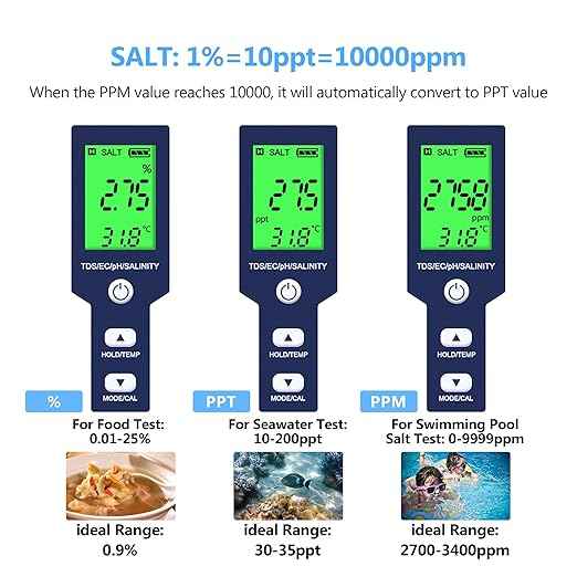 PH Meter for Water 5 in 1 PH Temp TDS and EC Meter,Salinity Meter,PH Tester Digital,TDS Meter Digital Water Tester&Pool Salt Tester for Swimming Pool.