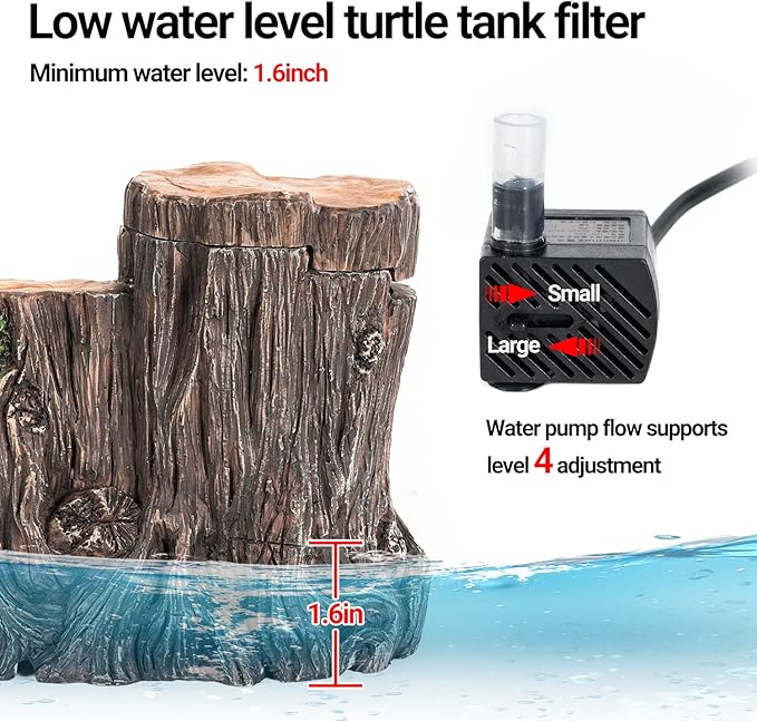 REPTI ZOO Turtle Tank Filter, 45GPH Aquarium Filter with Basking Platform Flow Adjustable Turtle Filter with Multi-Layer Filtration for Up to 10 Gallon - AquaVibe
