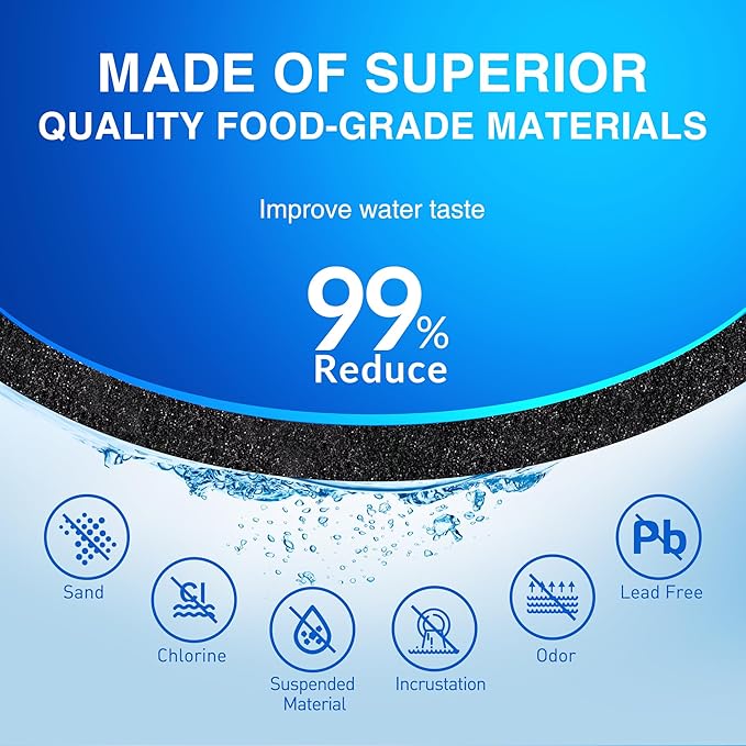 HX2017FR-A Water Filter Replacement for Hisense Water Filter, Compatible with Hisense HX2017F-A, HRF266N6CSE, HRF266N6CSE1, HRF209N6CSE, HRF254N6DSE, Daewoo DW2042FR, DW2042FR-09, 1 Pack - AquaVibe
