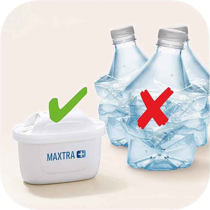 BRITA S1330 MAXTRA+ water filter cartridges, compatible with all jugs for chlorine and limescale reduction, 12 pack