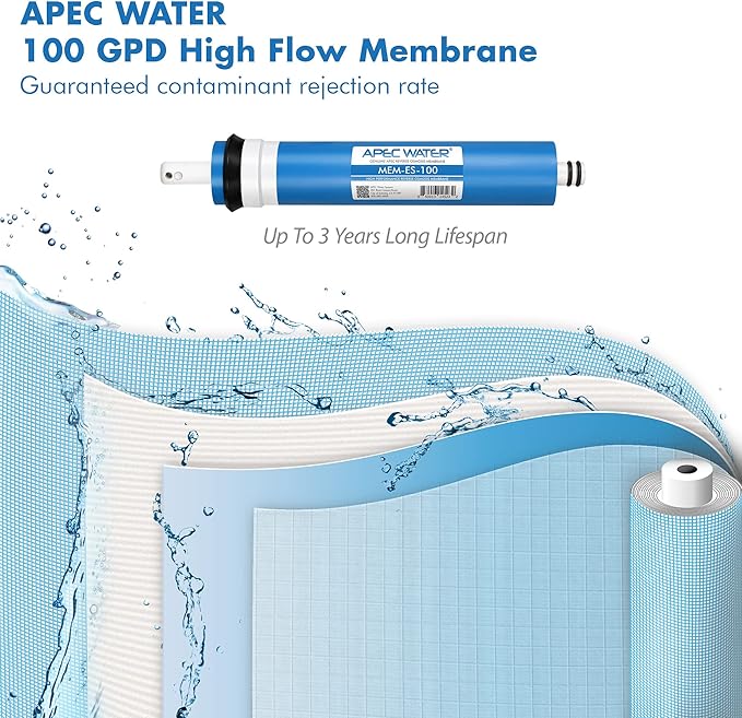 APEC Water Systems FILTER-MAX-ES100 100 GPD High Capacity Complete Replacement Filter Set For Essence Series Reverse Osmosis Water Filter System Stage 1-5