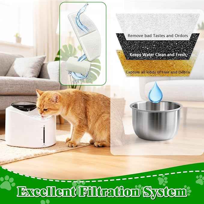 YPD-C015W Smart Cat Fountain Filter Set: 4 Replacement Filters+4 Water Pump Filters+16 Replacement Sponges, Only for Item Model Number: HALKYDY YPD-C015W