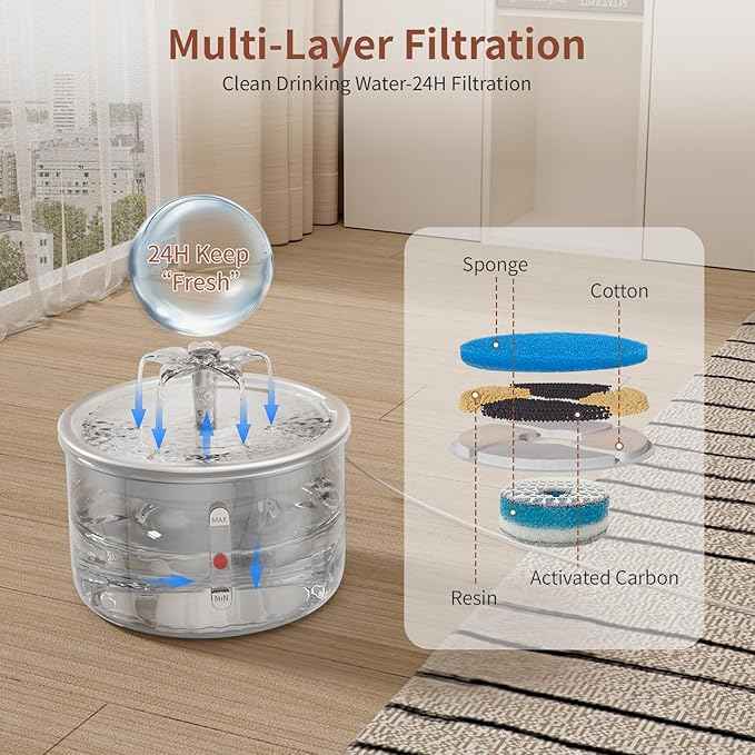 Stainless Steel Cat Water Fountain, 68oz/2.0L Cat Fountain with Flower Waterfall Spout Pet Water Fountain for Cats Indoor, Dog Water Fountain with Sponge