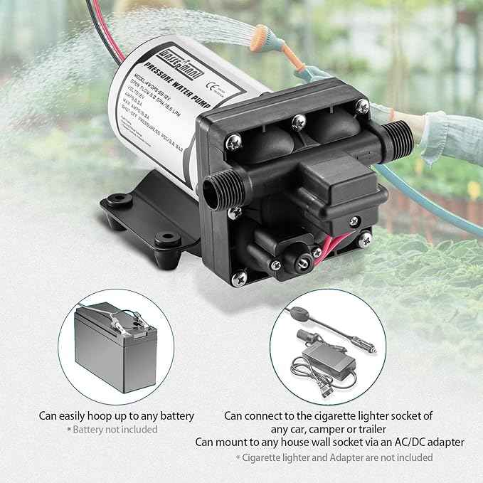 WASSERMANN RV Water Pump 12V DC, Self Priming Diaphragm 5.0 GPM 55 PSI, Water Pressure Pump with Pressure Switch, for RV Marine Yacht Lawn Garden