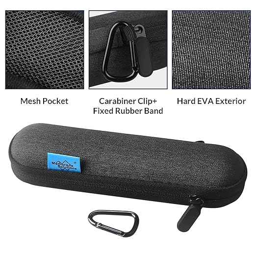Membrane Solutions Travel Carrying Case Water Filter Cover Portable Organizer Bag for 7.1inch Personal Water Filter Straw Cover Hard-Shell EVA Storage Protective Case(7.8X 2.6X 2.6 Inch), Shockproof