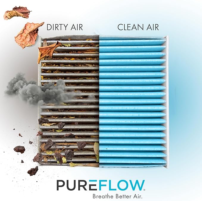 PureFlow Cabin Air Filter PC9976X | Fits 2014-2024 Mini Cooper, 2017-2024 Cooper Countryman, 2016-2024 Cooper Clubman, 2020-2024 BMW 228i Gran Coupe - AquaVibe