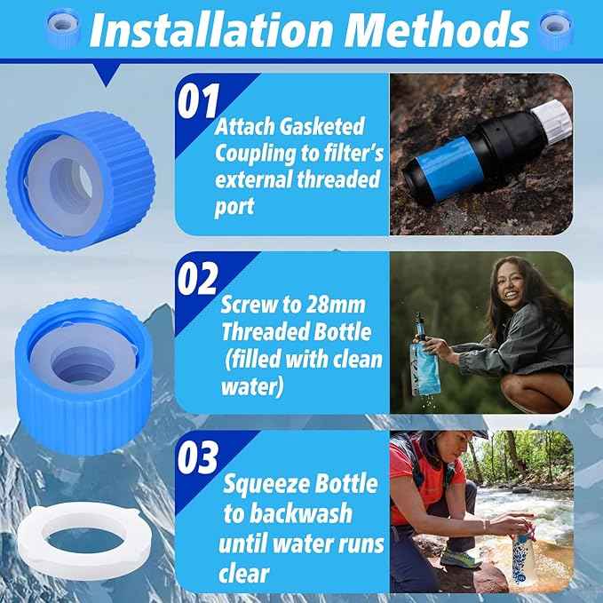 2-Pack Water Filter Coupling Kit with Cleaning Gasket - Compatible with 28mm External Threaded Water Filters, Ideal for Backflush & Gravity Systems - Essential for Mountaineering, Hiking & Camping