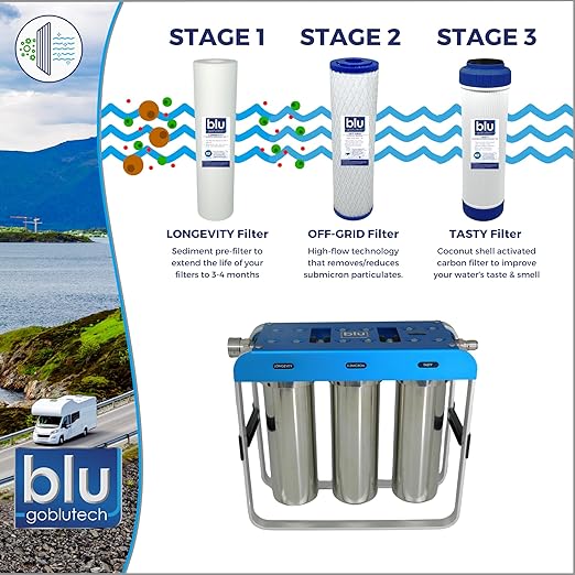 GoBluTech AR3 XLT, RV Water Filter System, 0.2 Micron Filter for Campers with Compact 10-inch Filters, 3 Stage Premium Filtration System, for RVs, Vans, and Boats - US Veteran Owned