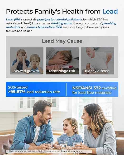 [ Dual Flow ] Waterdrop G5P700A-Pro Alkaline Mineral pH+ Reverse Osmosis Water Filter, NSF/ANSI 58 & 372 Certified, 8 Stage Reverse Osmosis System, 700 GPD RO Water Filtration System, Smart Faucet