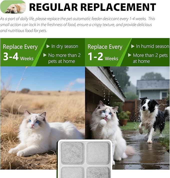 12-Pack Pet Food Desiccant Bag Replacement Compatible with PETLIBRO Automatic Cat & Dog Feeders, Keep Pet Food Dry & Fresh, Fits Model PLAF001, 002, 005, 006, 101, 103, 203 & 301