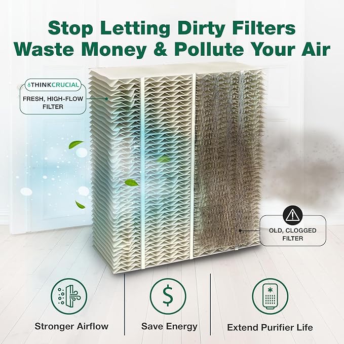 Think Crucial Replacement Humidifier Paper Wick Filters Compatible with Aircare Part # 1043 & Models EP9500,EP9700,EP9800,EP9R500,EP9R700,EP9R800 - Essick: 821000,826000,831000,SS390DWHT (1 Pack)