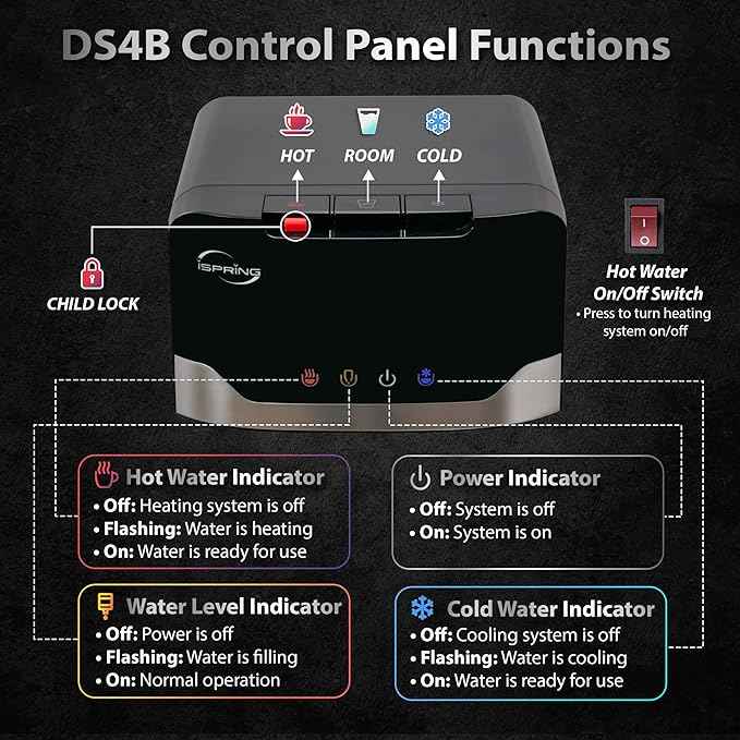 iSpring Bottleless Water Dispenser with Built-in 4-Stage Filtration, Hot/Cold/Room Temp, Self Cleaning, Stainless Steel, Model: DS4B