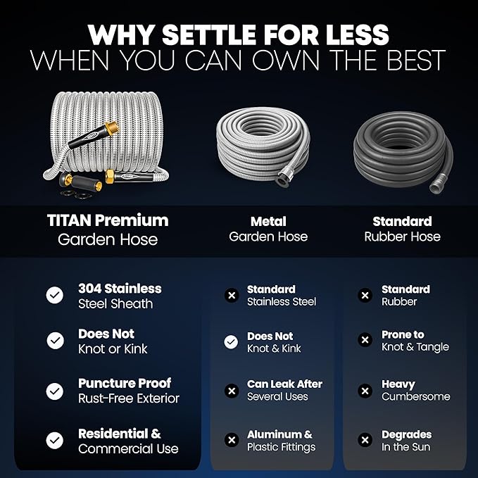TITAN Garden Hose 75FT - 304 Stainless Steel Metal Water Hose, Flexible, Kink-Free, Lightweight, Durable, Crush Resistant Fittings, Easy to Coil, 500 PSI