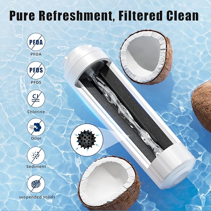 UKF8001 Water Filter Replacement for Whirl-pool EDR4RXD1, Replacement for Every-drop Filter 4, UKF8001AXX-200, UKF8001P, 4396395, 469006, Puriclean II, FMM-2, RWF0900A,Pack of 3 - AquaVibe