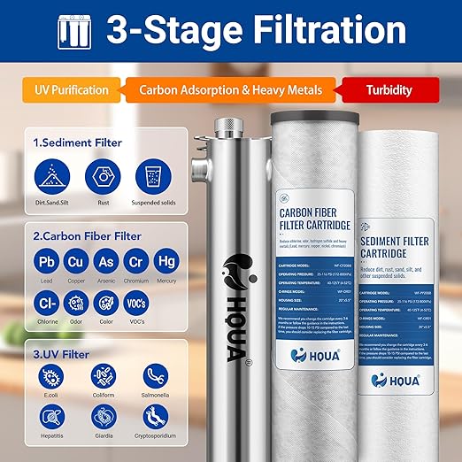 HQUA WF3-03 3-Stage Free-Standing Whole House Water Filtration System, UV Filter Included, Reduces Heavy Metals (Lead, Mercury, Copper, Nickel, Chromium), Chloramine, Sediment, Odor, and VOC’s