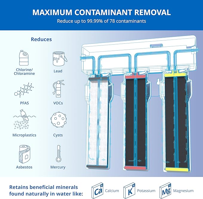 Aquasana Under Sink Water Filter | 3-Stage Max Flow Filtration | Reduces up to 99.99% of PFAS, Lead, Chlorine, & More | Under Counter Drinking Water Filter | Oil-Rubbed Bronze Faucet | AQ-6300M-ORB