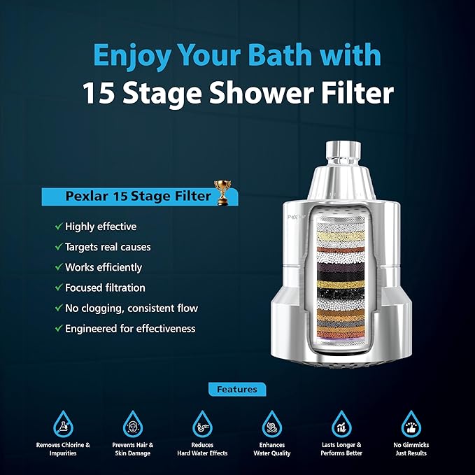 Multi Stage Shower Head Filter for Hard Water, Shower Water Filter for Removing Chlorine and Fluoride, Hard Water Shower Filter Improves on Skin, Hair and Nails, Polished Chrome - 3 Spray Mode - AquaVibe