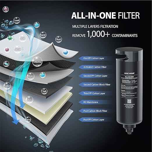 APEC Tankless RO Water Filter System (ROTL-AIO) + Replacement Filter Cartridge (FI-TL-AIO)