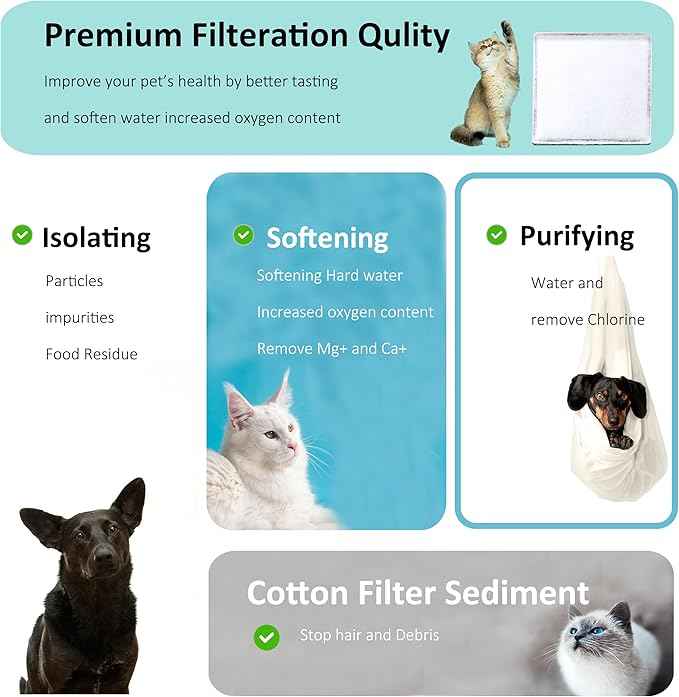 Filter Replacement Compatible with Catit mini Flower Fountain 44005 96411 Zeus Mini Water Fountain Aqua Cube Falls Petsafe Current Pet Fountain 2.65 x 2.65 inches, 12pack