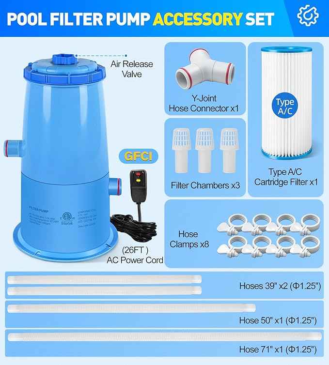 1000 GPH Pool Filter Pump for Above Ground Pools, Type A/C Cartridge Filter Pump System, Safety ETL Listed Above Ground Pool Pumps with GFCI, Improved Water Circulation & Filtration - Blue