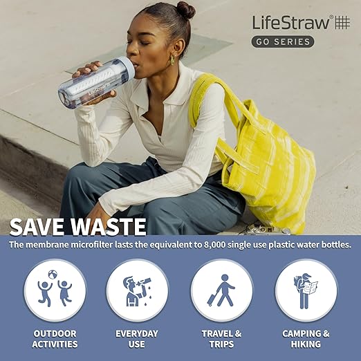 LifeStraw Go Series – BPA-Free Water Filter Bottle for Travel and Everyday use removes Bacteria, parasites and microplastics, Improves Taste, 22oz Nordic Noir