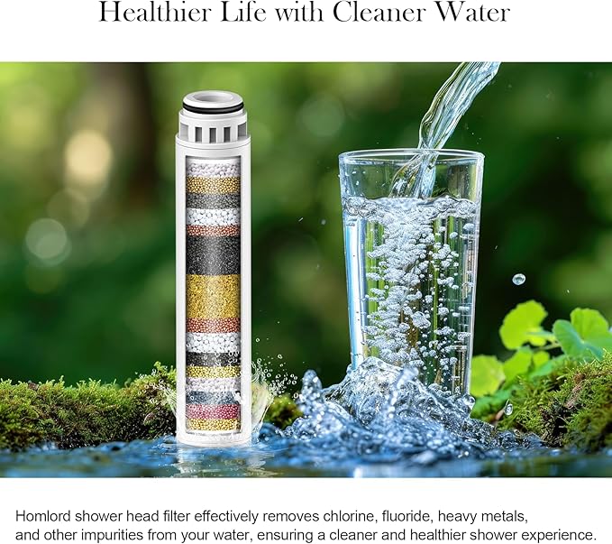 Shower Filter Replacement Cartridge for Handheld Shower Head - 2 Pack Multi Stage Water Softener Filters for Hard Water - Remove Chlorine and Harmful Substances