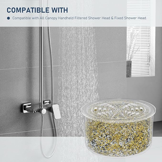 3 Pack Shower Head Filter Replacement Cartridge Compatible with All Canopy Handheld & Fixed Filtered Shower Head, Water Softener Filter for Hard Water, Reduce Chlorine and Harmful Substances