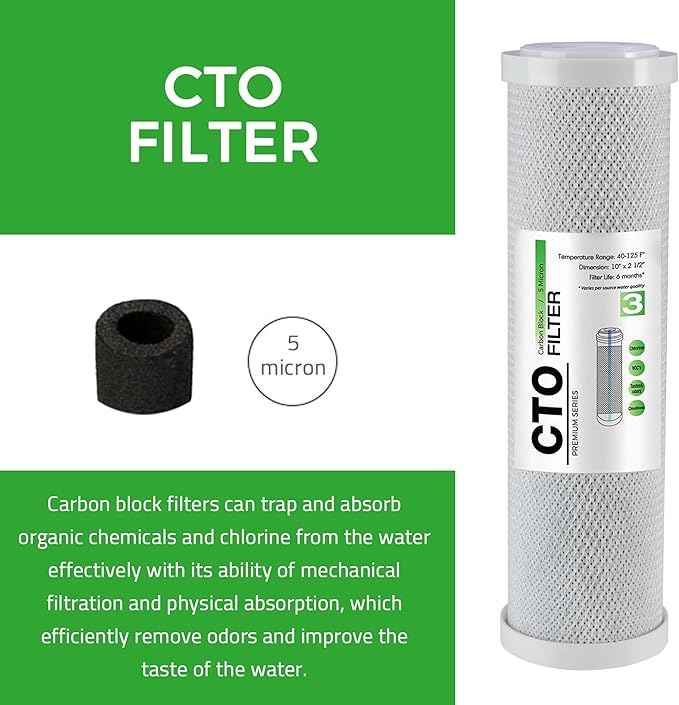iSpring F3US Standard Reverse Osmosis RO Systems 6-Month Prefilter Replacement Supply Cartridge Pack Set, 3 Filters w/Sediment, CTO and GAC, 10" X 2.5", Fits PH100, RO100, Made in USA