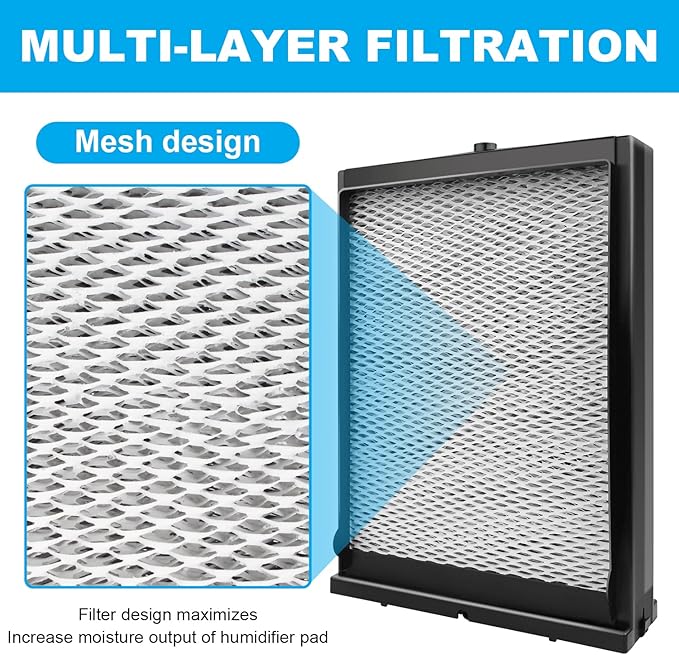 Humidifier Maintenance Kit 4839 Fits for Aprilaire No.35 Water Panel Humidifier Replacement Filter，Fits for Aprilaire Whole Home Humidifier Models: 600, 600A, 600M