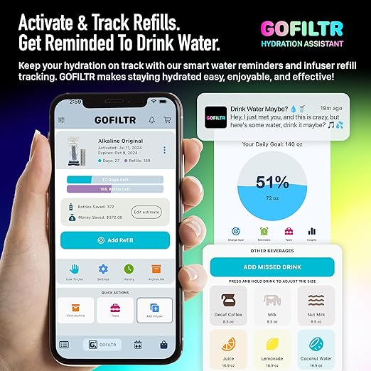 Magnesium Alkaline Water Infuser (2 Pack) 9.5 pH + Electrolytes for Any Water Bottle/Small Pitcher, 750 Refills / 3 Months, 2 Ionized Mineral Water Infusers