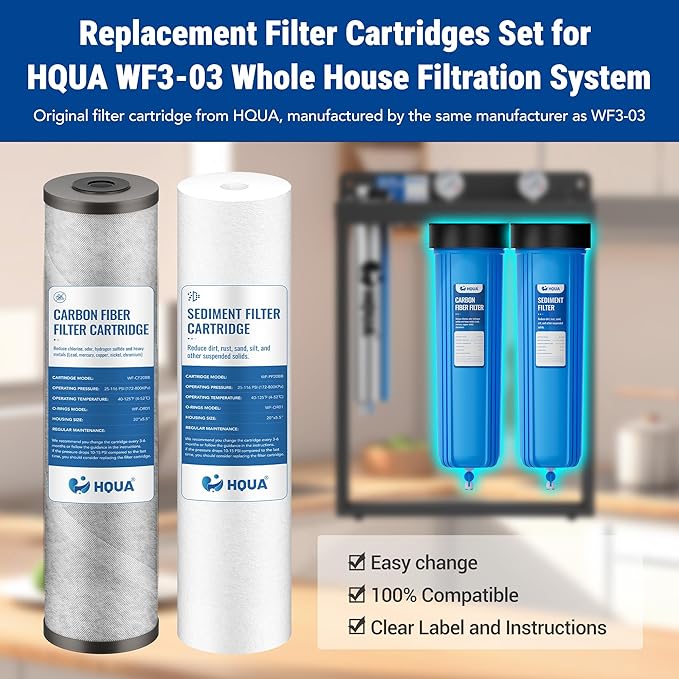 HQUA Replacement Filter Cartridges Set, PP, ACF（Activated Carbon Fiber）, Fit for WF3-03 Whole House Water Filter (PP, ACF)