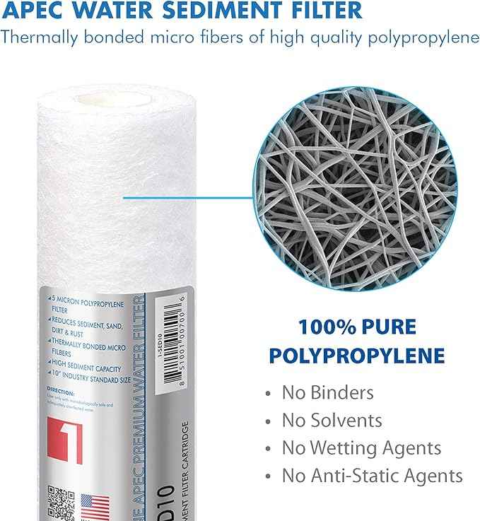 APEC 90 GPD Stage 1-3&6 Replacement Filter Set for ULTIMATE Series Alkaline Reverse Osmosis Water System (FILTER-SET-PH)