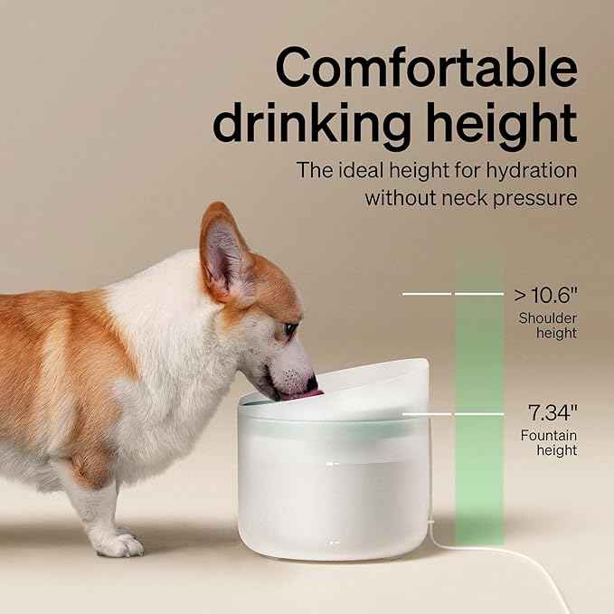 Bundle of PETLIBRO Dog Water Fountain, 2.1Gal/270oz Capsule Dog Fountain for Medium to Large Dogs, Anti-Splash, Ultra-Quiet + PETLIBRO Replacement Filters 4 Count Pack